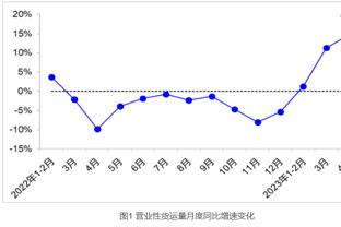 马刺明日客战公牛 文班有望复出 凯尔登-约翰逊大概率能出战