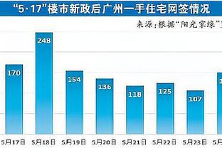 雷竞技最新竞猜截图2